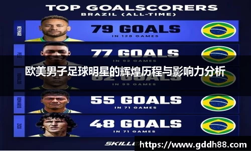 欧美男子足球明星的辉煌历程与影响力分析