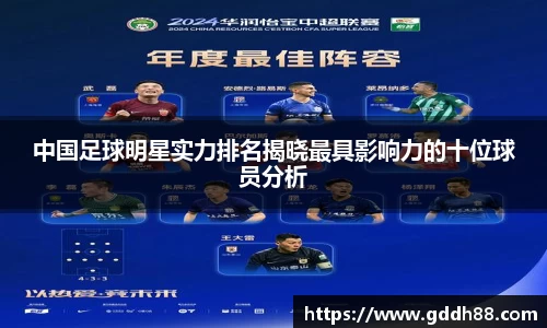 中国足球明星实力排名揭晓最具影响力的十位球员分析
